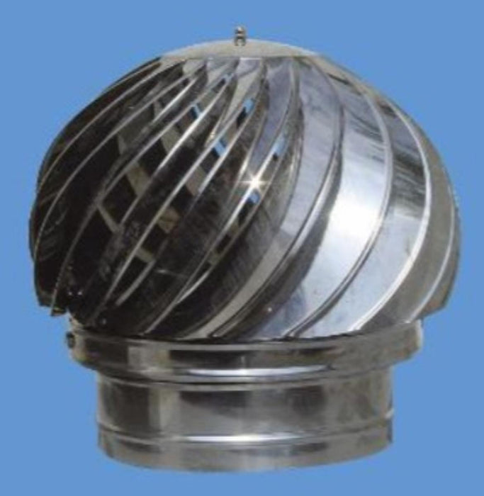 ROTATING CAP F80 MM