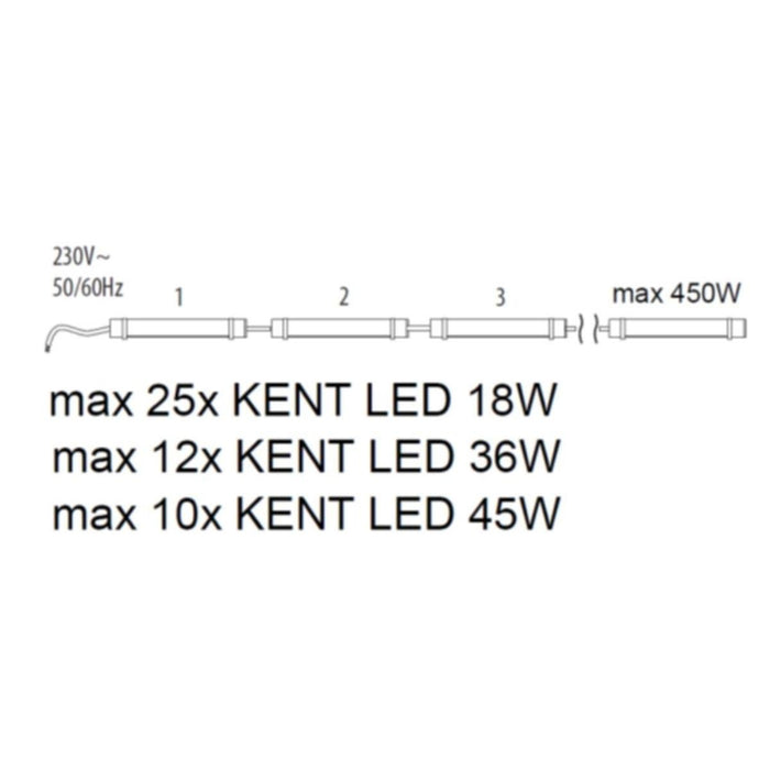 LED LIGHT KENT 45W 3825LM IP65 150CM