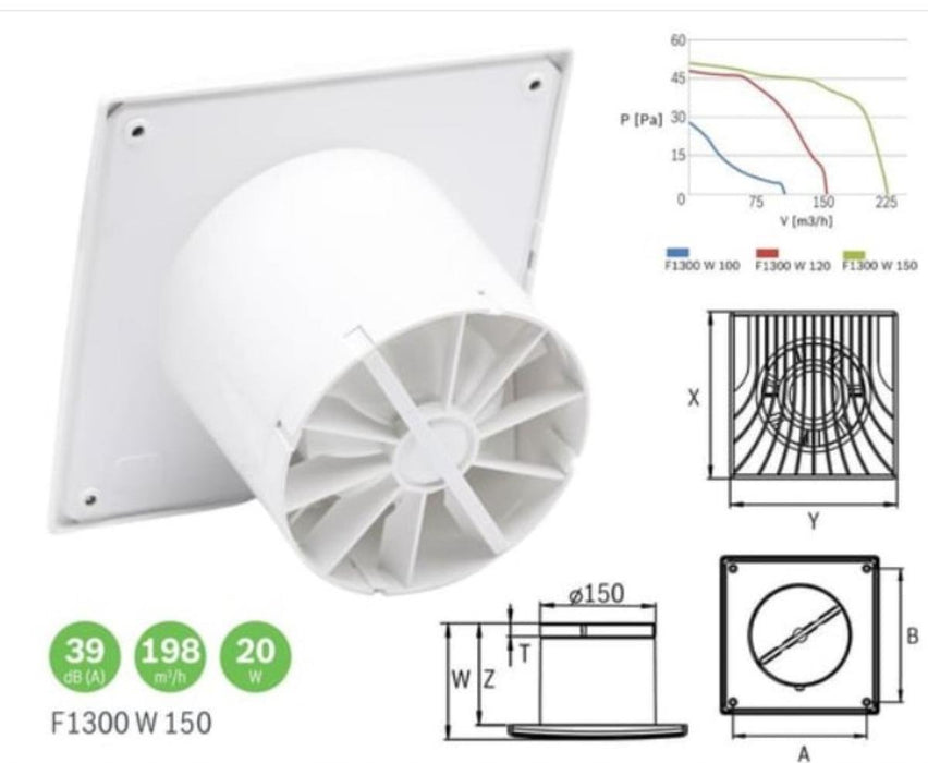 BATHROOM FAN BOSCH F1300 W150