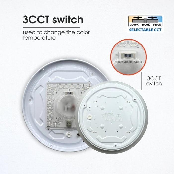 LED CEILING LIGHT KARINA 18W