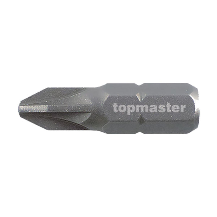 BITS PZ1 2BR TMP