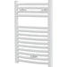 OBLAH ROMSTAL SAN REMO BATHROOM LINER - Лири за баня<<<Отопление за баня<<<Баня<<<Praktiker&&&Лири за
