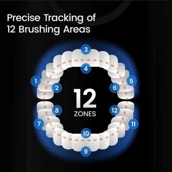 Electric toothbrush Oclean X Pro 20 Set, AI, Maglev 4.0, 84000 rpm, Wi-Fi, FlexFit, IPX7, White