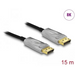 Optical cable Delock Active DisplayPort 1.4 8K 15 m - PC кабели<<<Кабели<<<ValiAPI