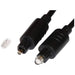 OPTICAL CONNECTOR CABLE 1 STAR HAMA 29990/205131 OPT 1.5 BULK - Кабели<<<Електроматериали<<<Строителни