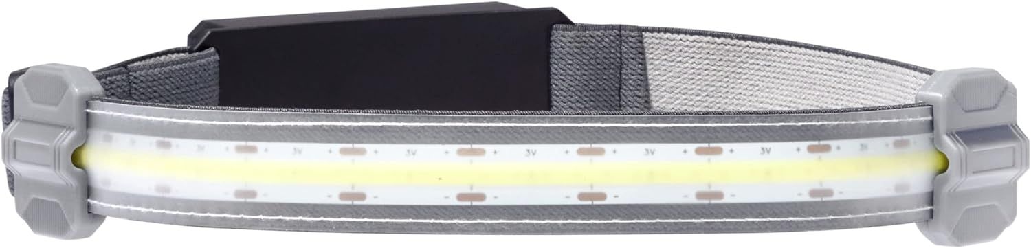LED HEADLAMP OSRAM LEDIL414