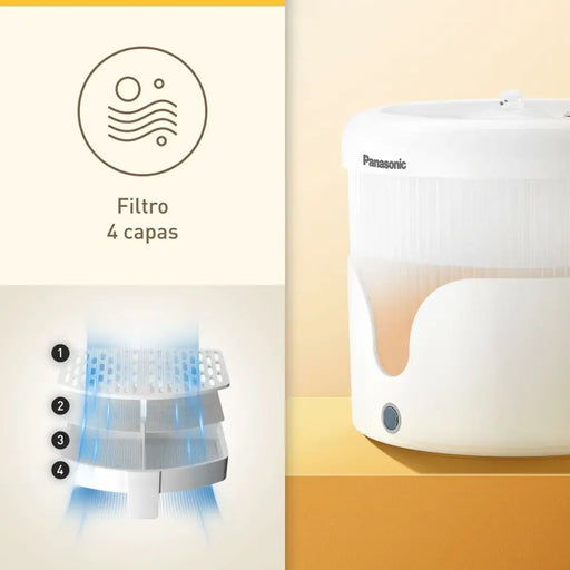 Pet Water Fountain Panasonic CP-JNW01CW - Домашни Животни<<<Дом Градина<<<BigBuy&&&Купички за храна и вода<<<Домашни