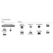 PHILIPS 43inch UHD DLED P5 Perfect Picture Android DVB T2/T2-HD/C/S/S2 Dolby Vision Atmos HDR+ 20W RMS