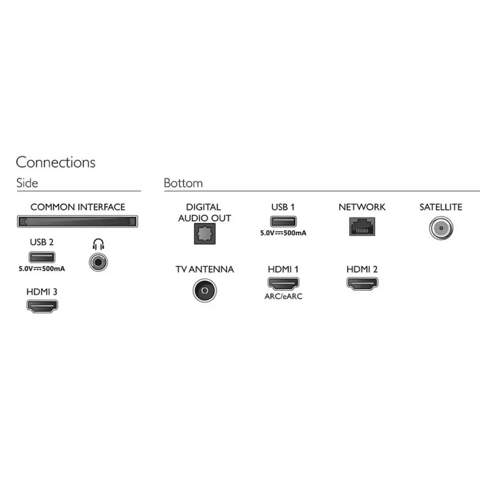 PHILIPS 50inch Smart Ambilight 4K TV Dolby Atmos Dolby Vision - Телевизори<<<Телевизори<<<Аудио Видео Дисплеи и