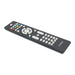 Philips Universal Remote Control Black - Електроника Телевизори<<<Компютри| Електроника<<<BigBuy&&&Дистанционни