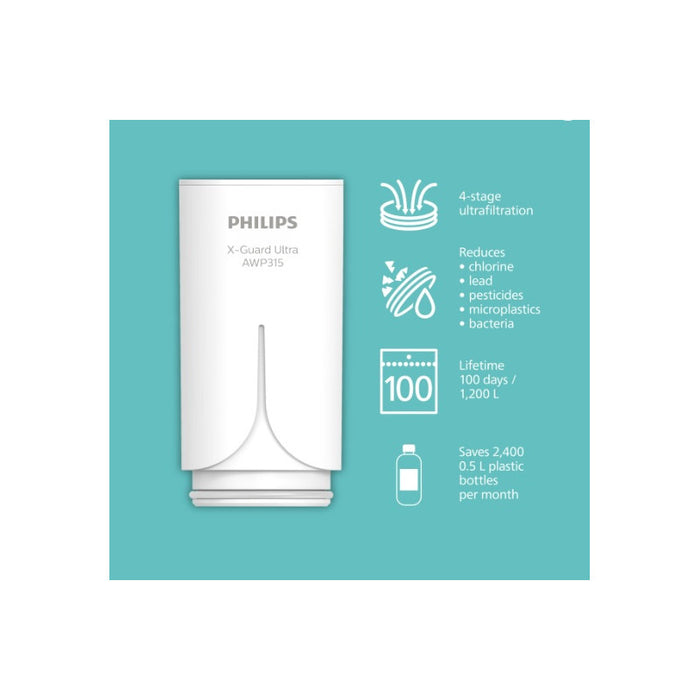 HORIZONTAL TAP FILTER. AWP3756P1 ON-TAP ULTRA PHILIPS