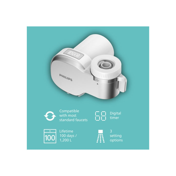 HORIZONTAL TAP FILTER. AWP3756P1 ON-TAP ULTRA PHILIPS