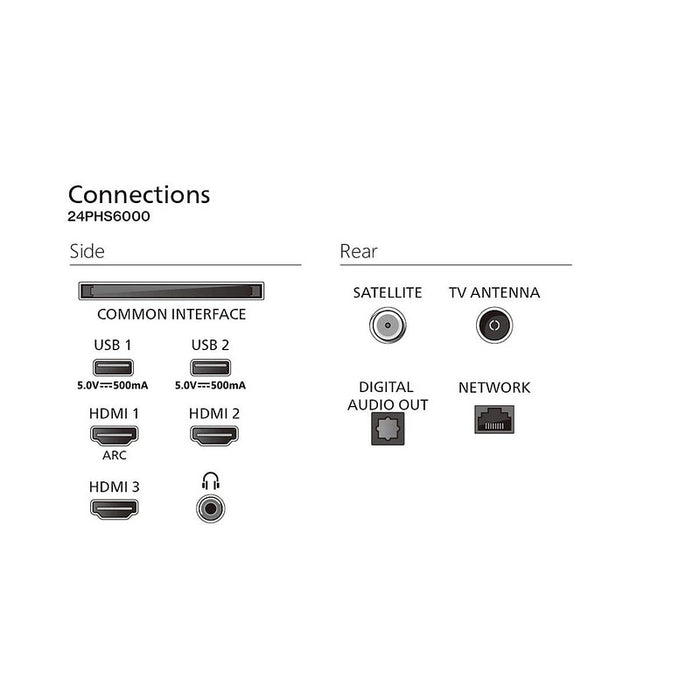 TV PHILIPS 24PHS6000/12, 24", Pixel Plus HD, Smart TV, Titan OS