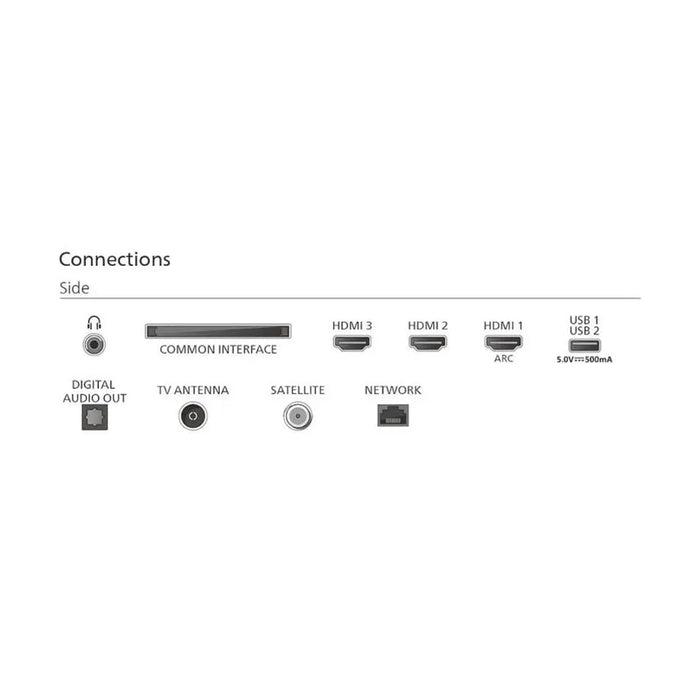 Philips 40PQS6901/12, 40'' QLED, FHD (1920x1080), 3 sided Ambilight, Pixel Plus HD, WCG 90% DCI, HDR10, HLG, Titan 3.0 OS , 3*HDMI, 2*USB, WiFi 4, 12W RMS, Black