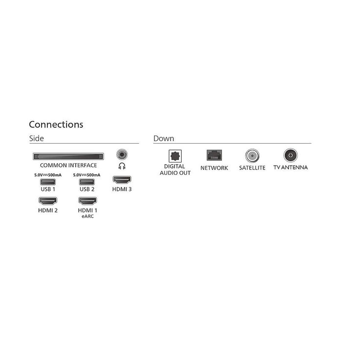 TV PHILIPS 43PUS7810/12, 43"(108 cm), 4K Ultra HD QLED, Pixel Precise Ultra HD