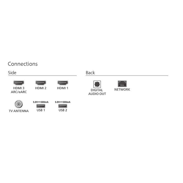 TV PHILIPS 65PUS7409/12, 65"(164 cm), 4K Ultra HD, Smart TV, Dolby Atmos