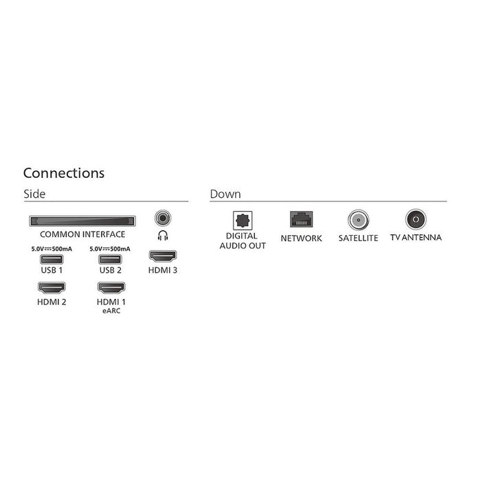 TV PHILIPS 75PUS8510/12, 75"(189 cm), QLED 4K Ambilight TV, Titan OS
