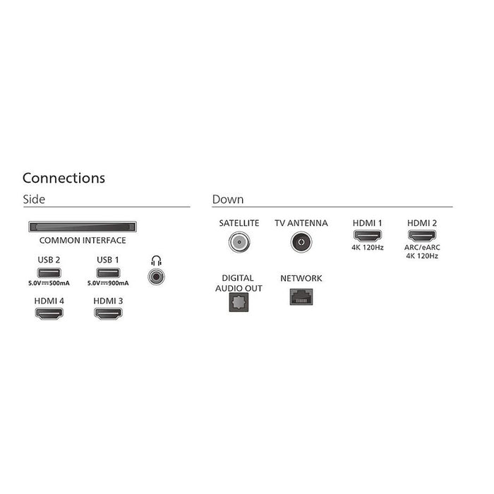 TV PHILIPS 77OLED820/12, 77"(194 cm), OLED 4K Ultra HD, Ambilight TV, Google TV