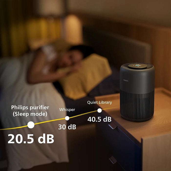 Intelligent air purifier PHILIPS AC0951/13 PureProtect Mini 900