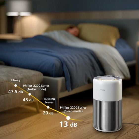 Intelligent air purifier PHILIPS AC2220/10