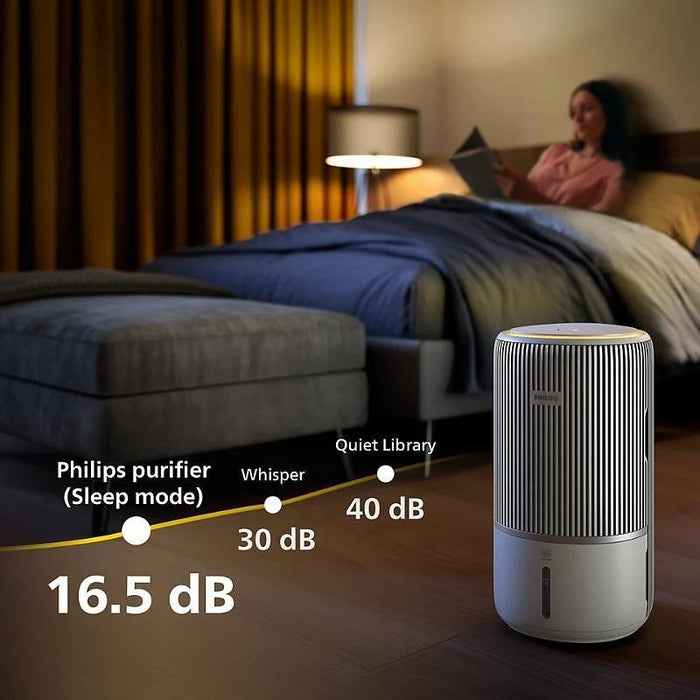 Intelligent 2-in-1 air purifier and humidifier PHILIPS AC3420/10 PureProtect Water from the 3400 series
