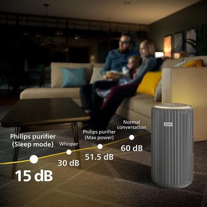 Philips AC4220/12 air purifier, 54 W