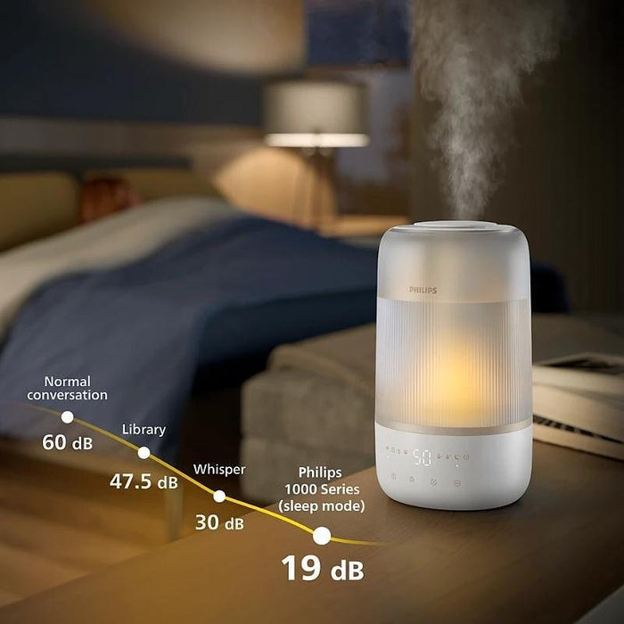 Air humidifier PHILIPS HU1510/04 series 1000