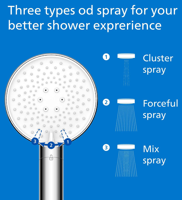 Shower handset with filter PHILIPS ASH1516CH/10