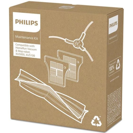 HomeRun 5000 Series Replacement Kit