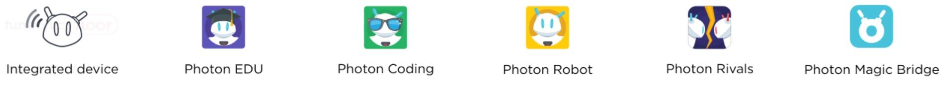 Robot toy for programming PHOTON EDU