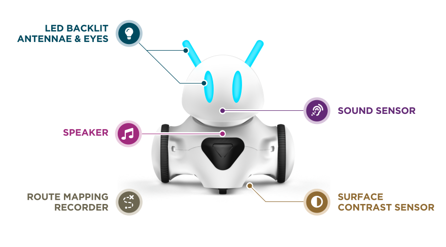 Robot toy for programming PHOTON EDU