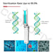 Portable folding ultraviolet germicidal UV lamp Corpofix HV8 for disinfection against bacteria and viruses - UV Lamps