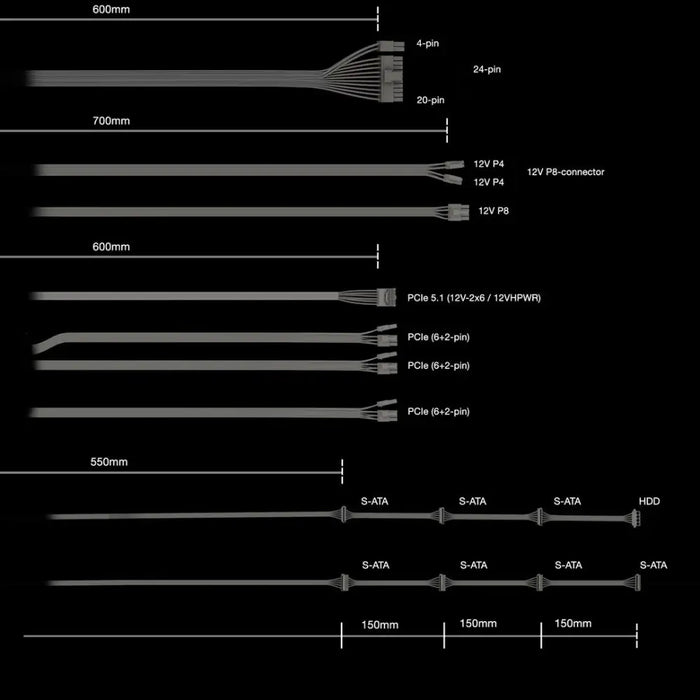 Power supply Be Quiet! BP007EU ATX 850 W RoHS CE 80 PLUS Platinum WEEE BSMI CB - Cases power supplyZDL-OBU<<<Power