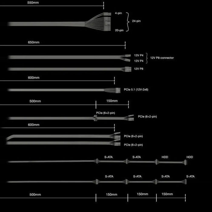 Power supply Be Quiet! BP026EU ATX 750 W 80 Plus Gold - Компютър Мрежи и компоненти<<<Компютри|