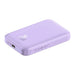 Powerbank mini Baseus 6000 mAh 20W (purple) - Powerbanks<<<Energy<<<InnproXML&&&Power Bank<<<Електроника Телефони и