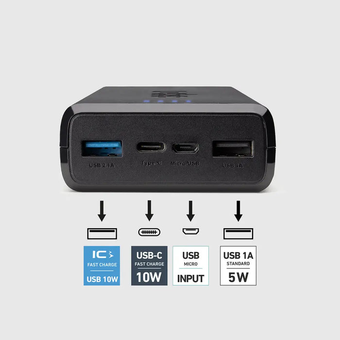 Powerbank Puro Fast 20000 mAh 2x USB-A + 1x USB-C - black - Powerbanks<<<HurtelXML&&&Външни батерии<<<Аксесоари за