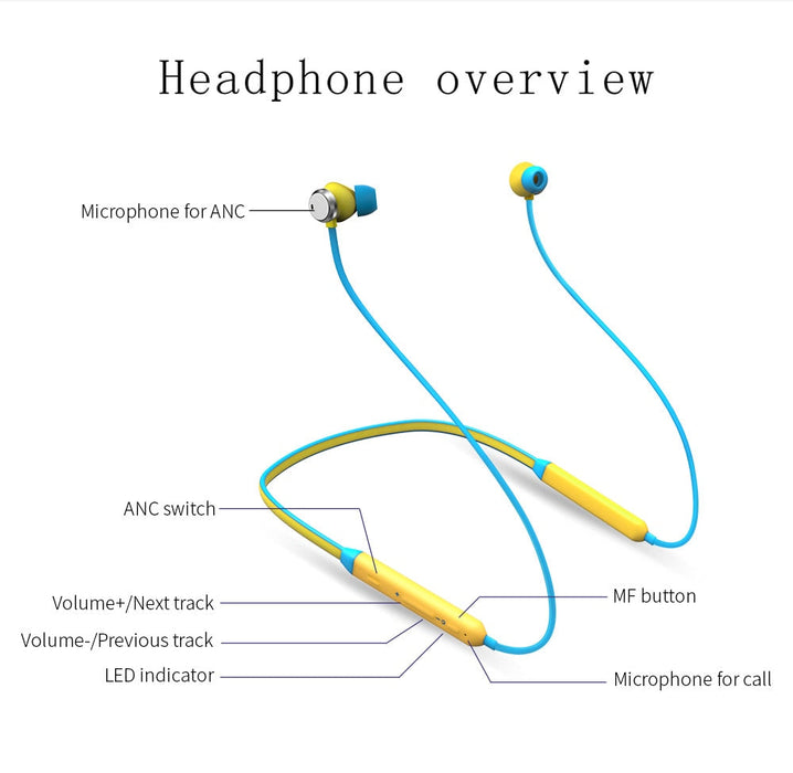 Wireless Bluetooth 4.2 Bluedio TN Headset with Grip to the Neck