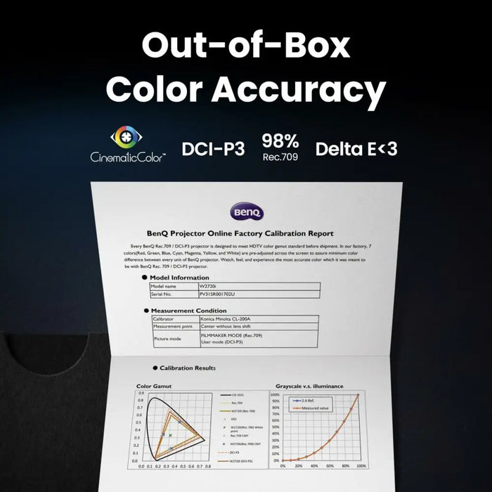 Projector BenQ 9H.JSX77.57E Full HD 3840 x 2160 px - Електроника Периферни и резервни части<<<Компютри|