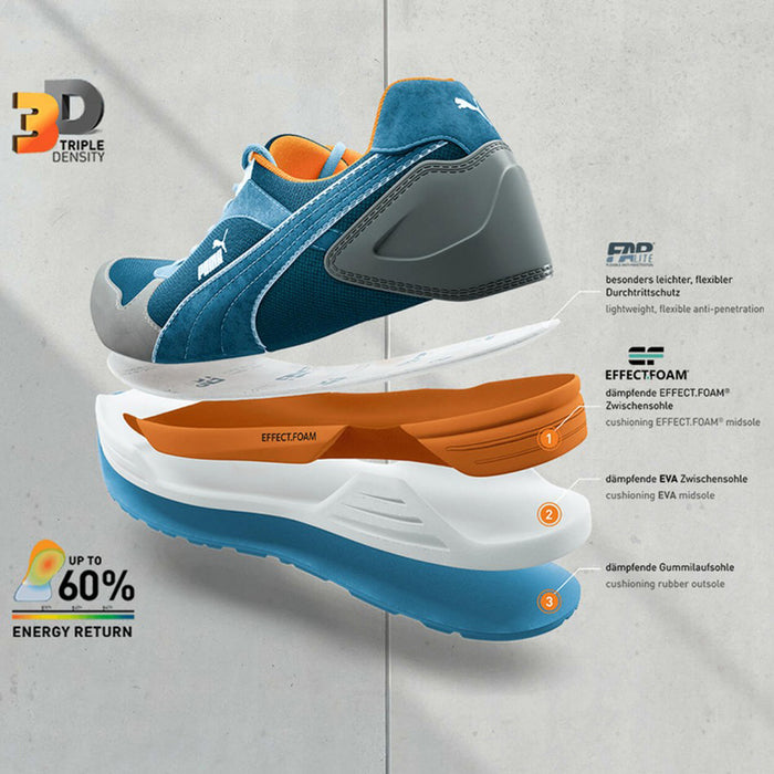 WORK SHOES SIZE 44 PUMA FRONTSIDE S1P ESD HRO SRC