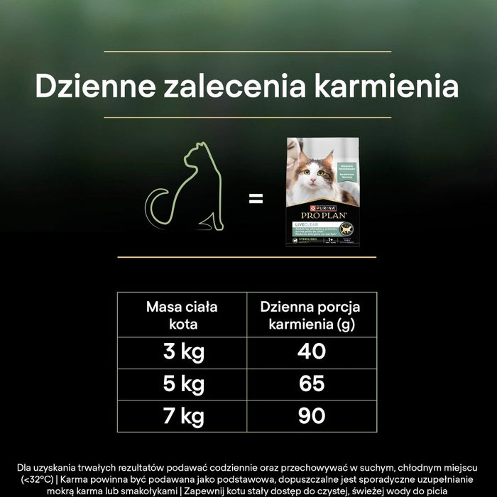 PURINA Pro Plan LiveClear Sterilised Rich in turkey - dry cat food - 2,8kg