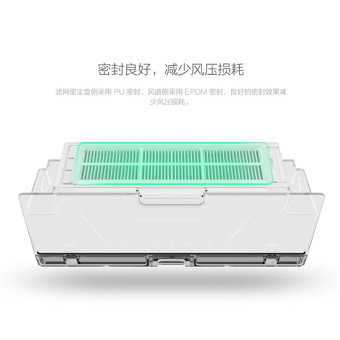 Spare washable HEPA filter for Xiaomi Mijia 1 / 1S, Roborock S5 S6 Max, S50, S60, S65, T6, E25, E35