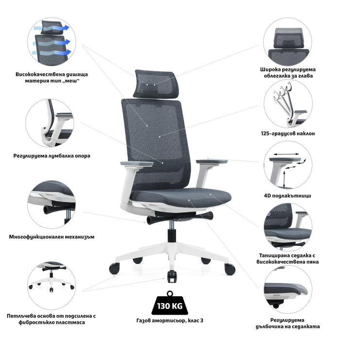RFG Meteor X White HB ergonomic chair, gray seat, blue back