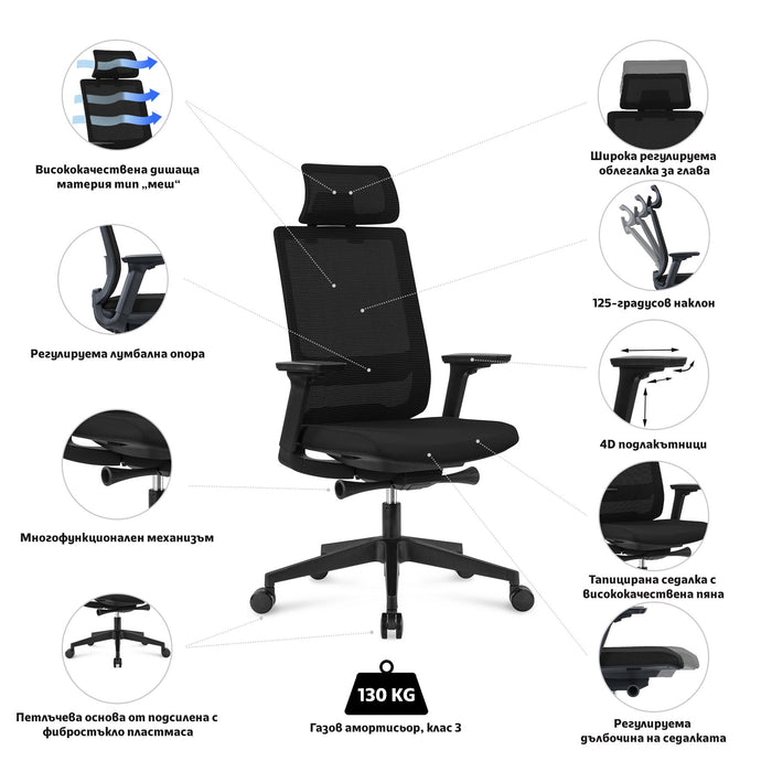 RFG Meteor X Black HB ergonomic chair, black seat, black back