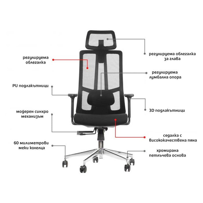 RFG Artur HB ergonomic chair, dark gray seat, black backrest