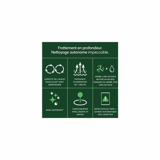 Robot Vacuum Cleaner iRobot Roomba Plus 405 5000 mAh - Почистване Прахосмукачки И Гладене<<<Дом