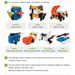 Robotics kit Robotis PLAY 600 PETs - Роботика<<<Електроника и роботика<<<ValiAPI&&&Роботика и кибер-физични