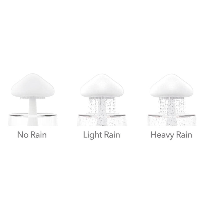 Humidifier Rohnson R-9519 Aroma diffuser, 450 ml