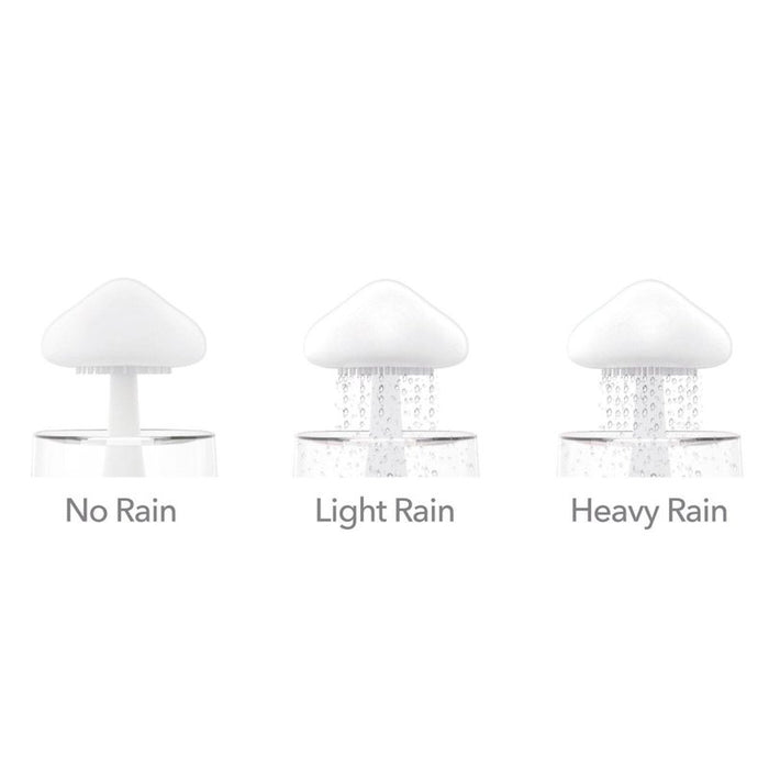 Humidifier Rohnson R-9519 Aroma diffuser, 450 ml