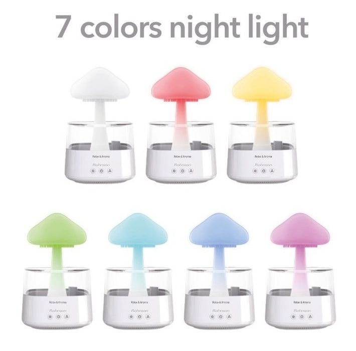 Humidifier Rohnson R-9519 Aroma diffuser, 450 ml