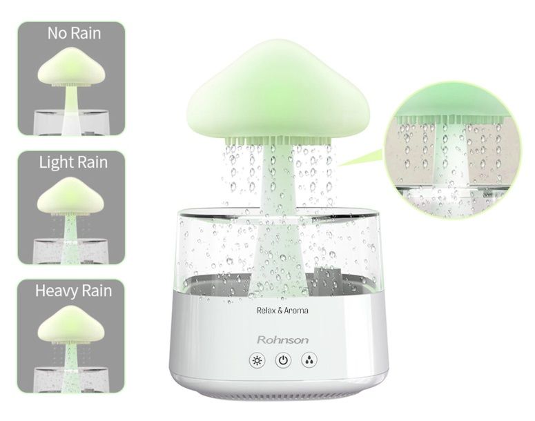 Humidifier Rohnson R-9519 Aroma diffuser, 450 ml
